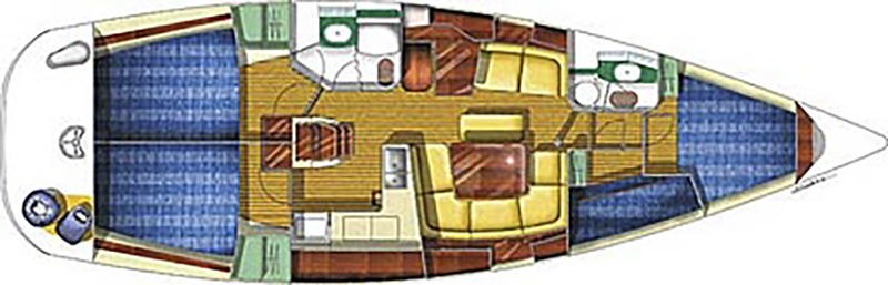 The rules for sailing on different waters
